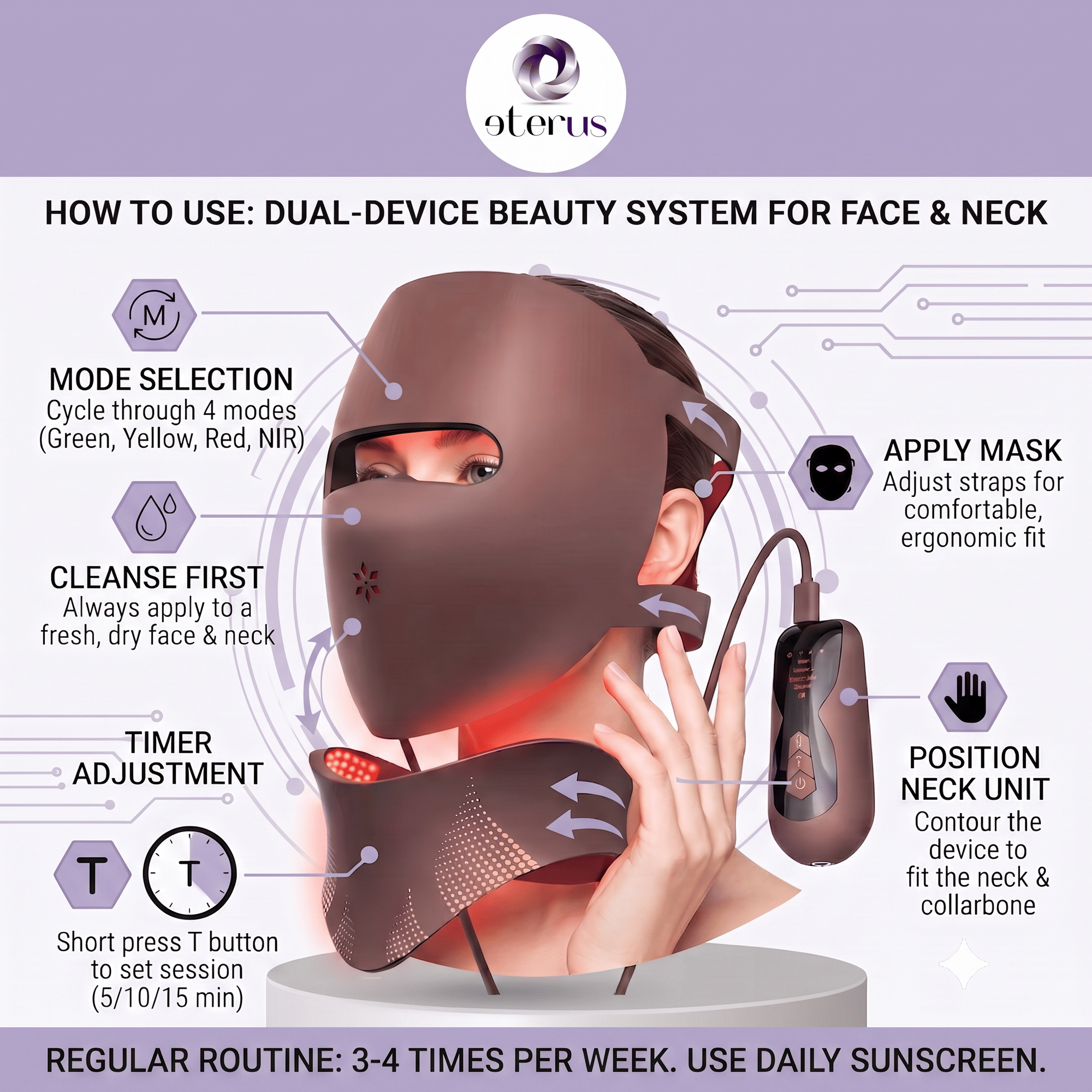 Anti-Aging & Tachyphoton Freezing-Age 3D Light Therapy Face and Neck Mask