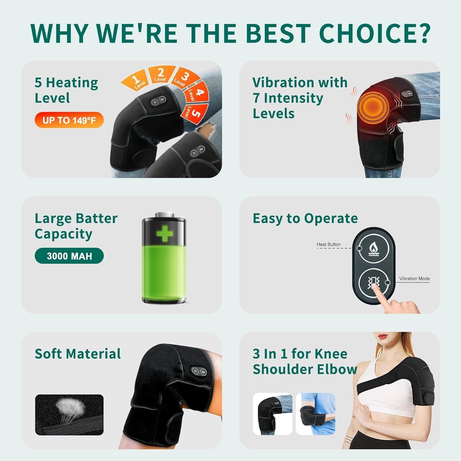 Heated Knee Massager Pad for Knees