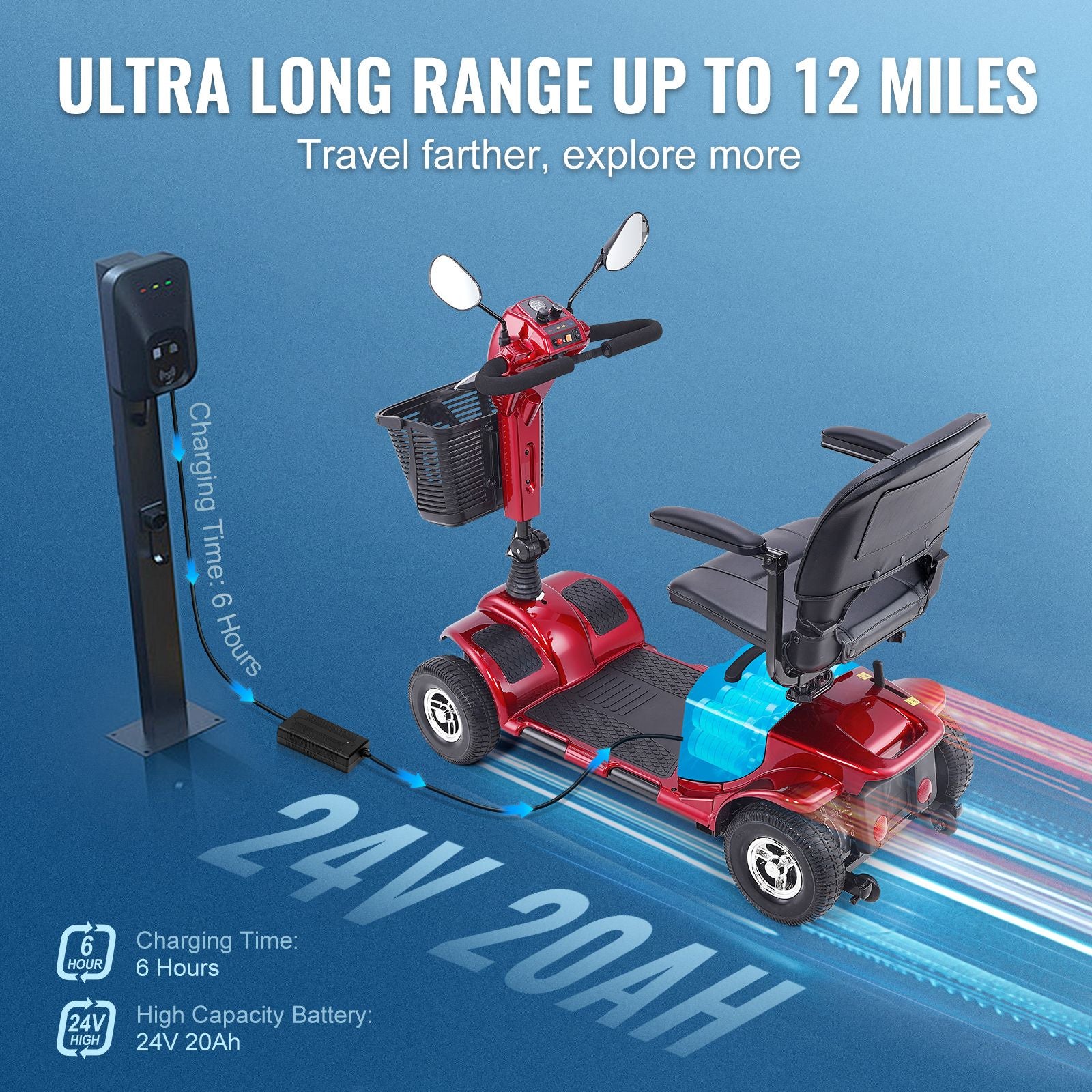 Heavy-Duty 4 Wheel Folding Electric Powered Mobility for Adults & Seniors