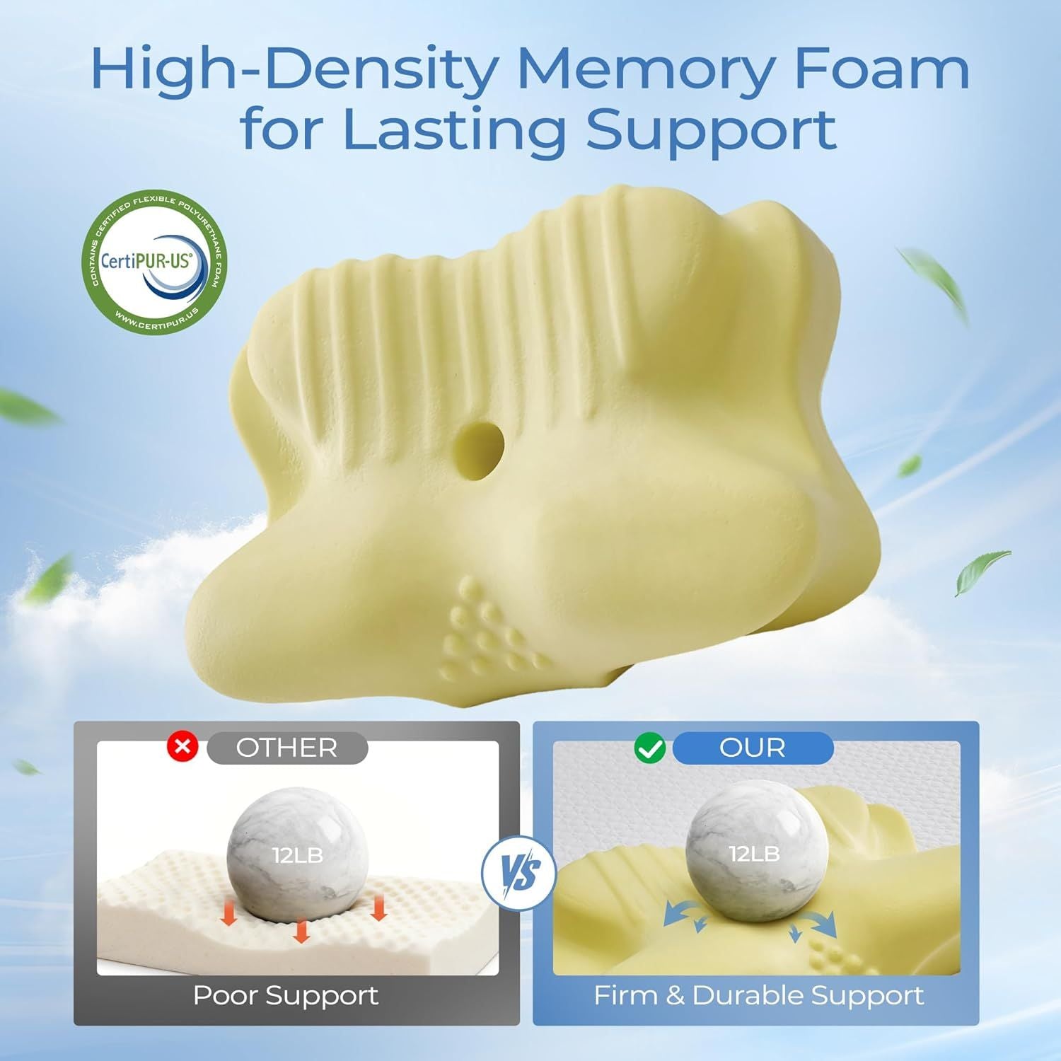Ergonomic Cervical Neck Memory Foam Pillow with Massage Nodes Pillow for Sleeping