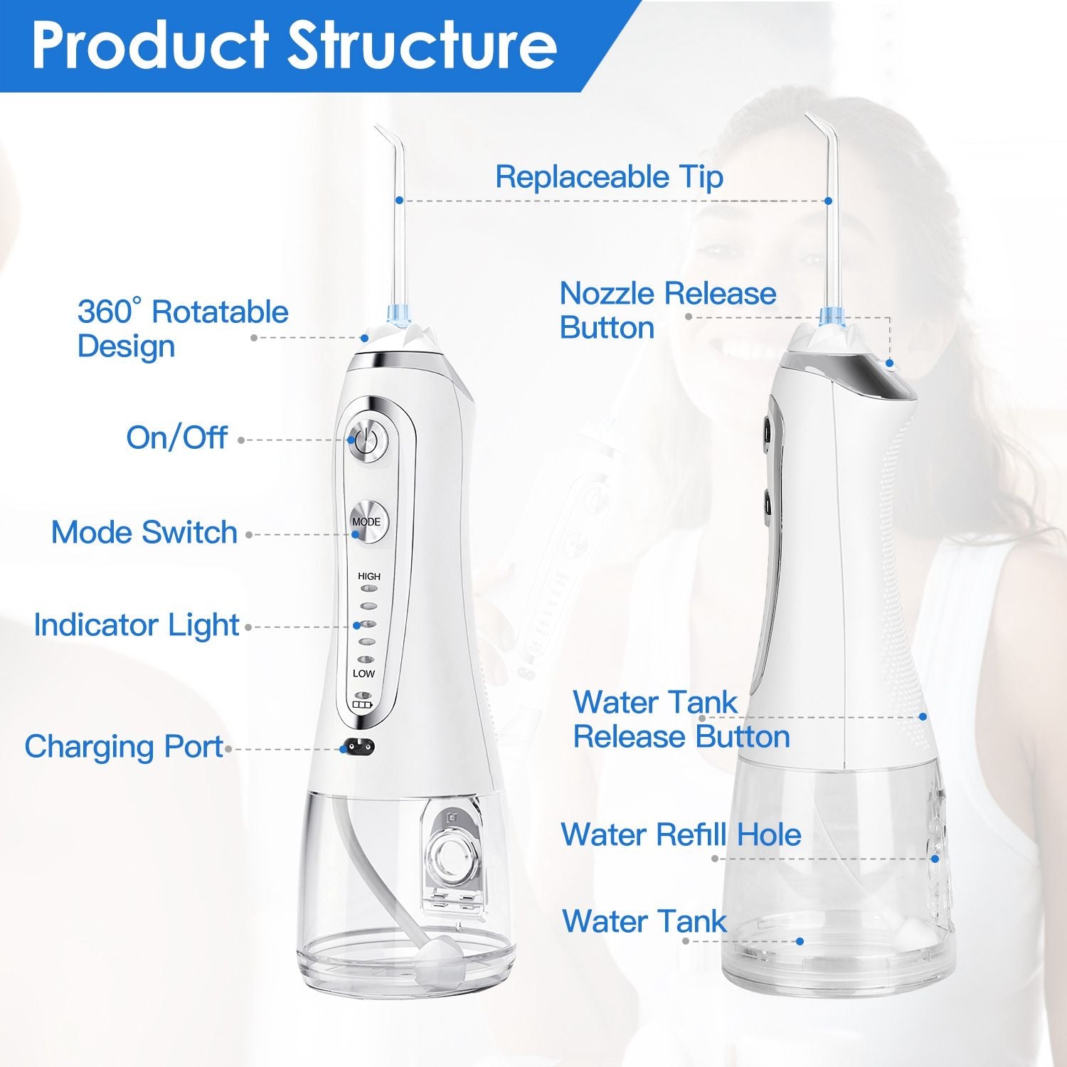Cordless Rechargeable Dental Oral Irrigator IPX7