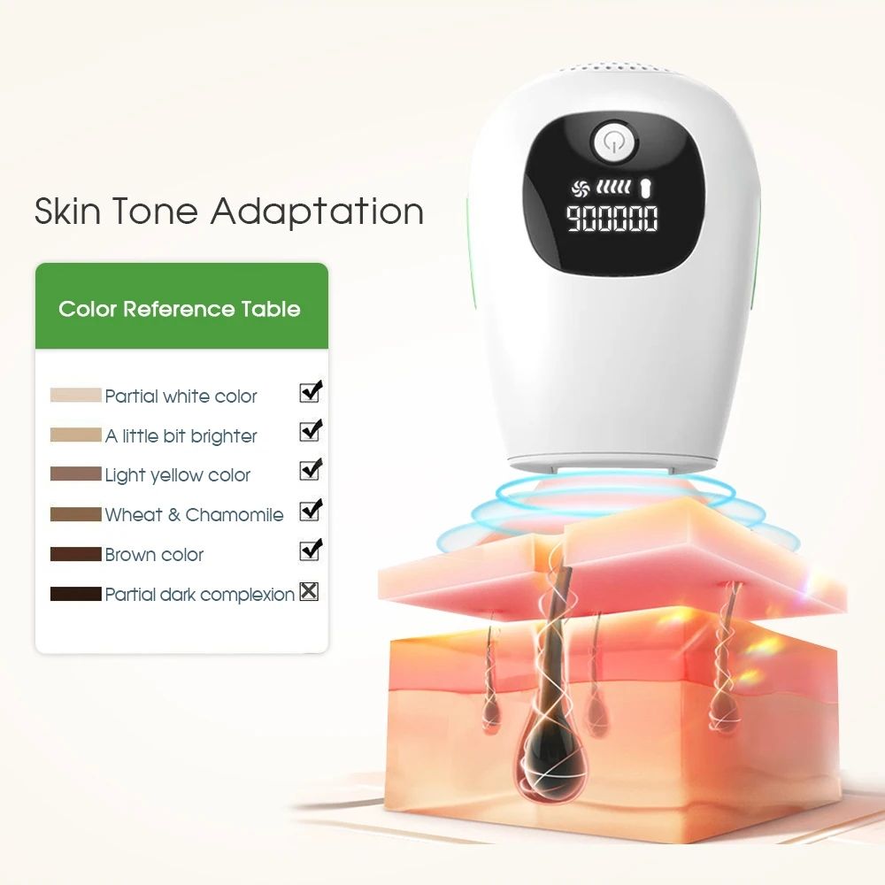 Professional Laser Epilator - IPL Body Hair Removal