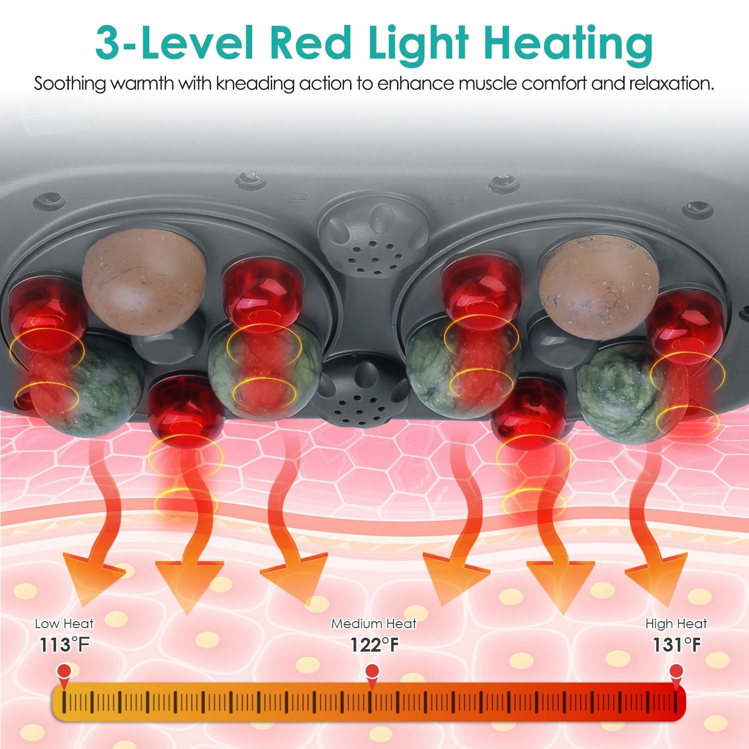 Red Light Heating Abdominal Massager with Real Bian Stone