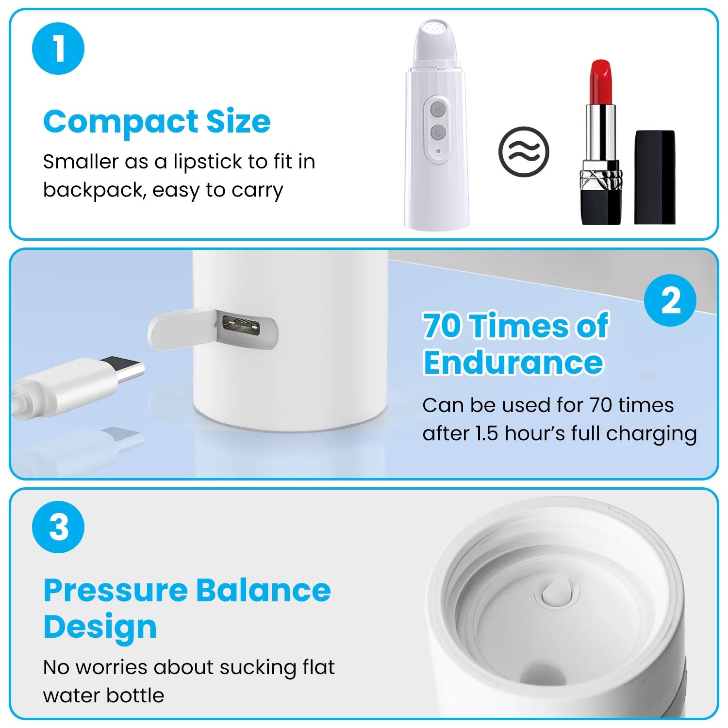 Portable Mini Bidet Sprayer. Electric Personal Toilet. Travel Bidet