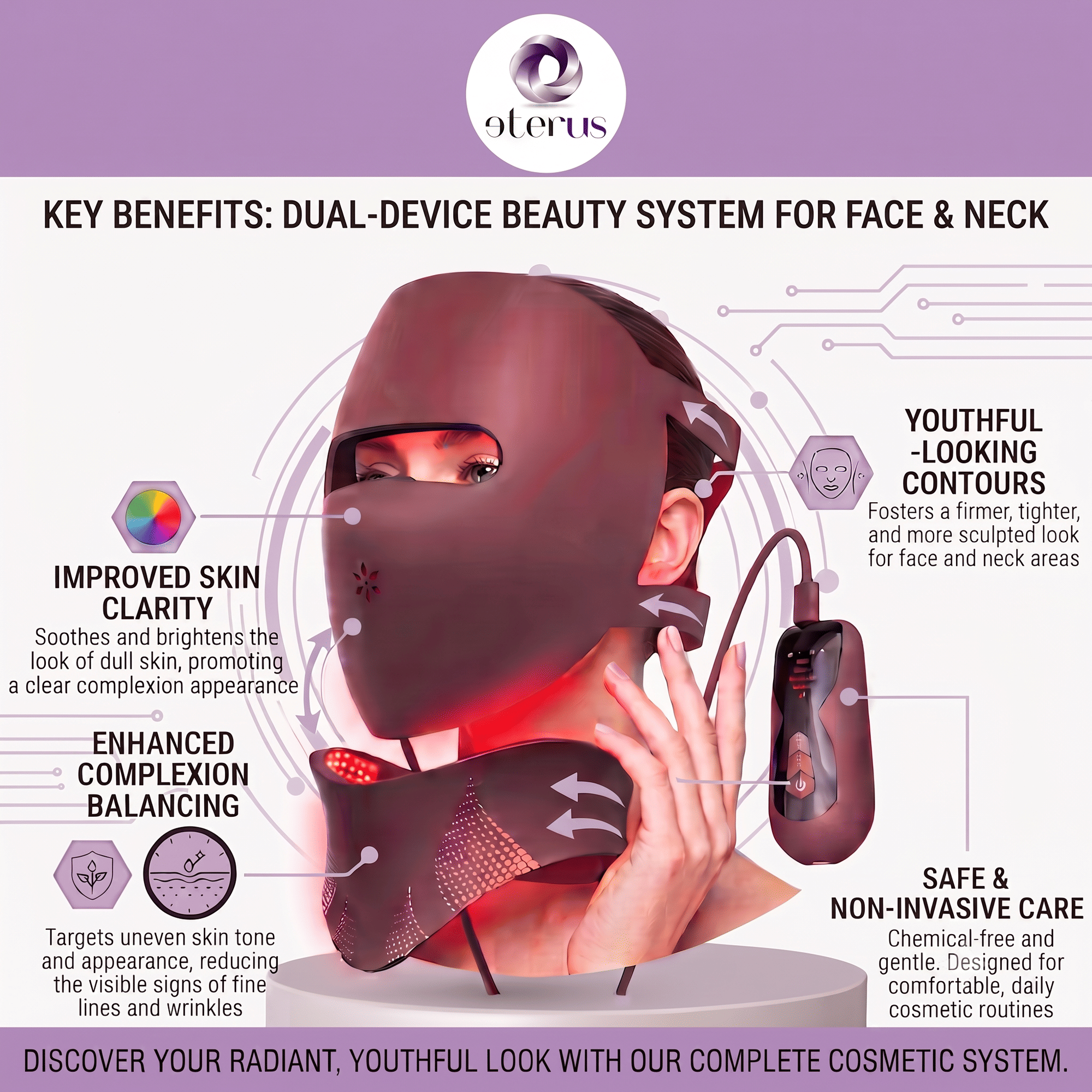 Anti-Aging & Tachyphoton Freezing-Age 3D Light Therapy Face and Neck Mask