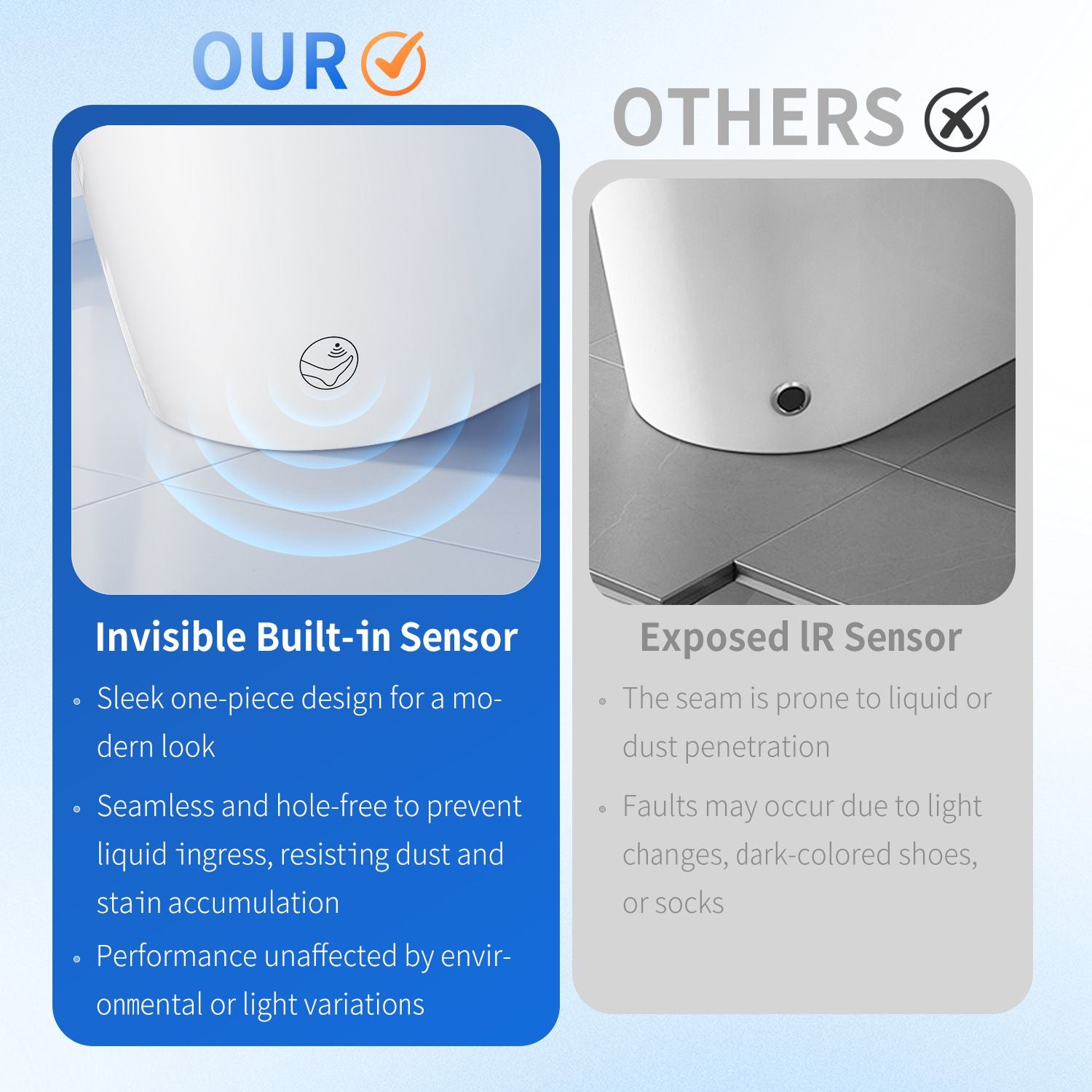 Smart One-piece Toilet-Bidet