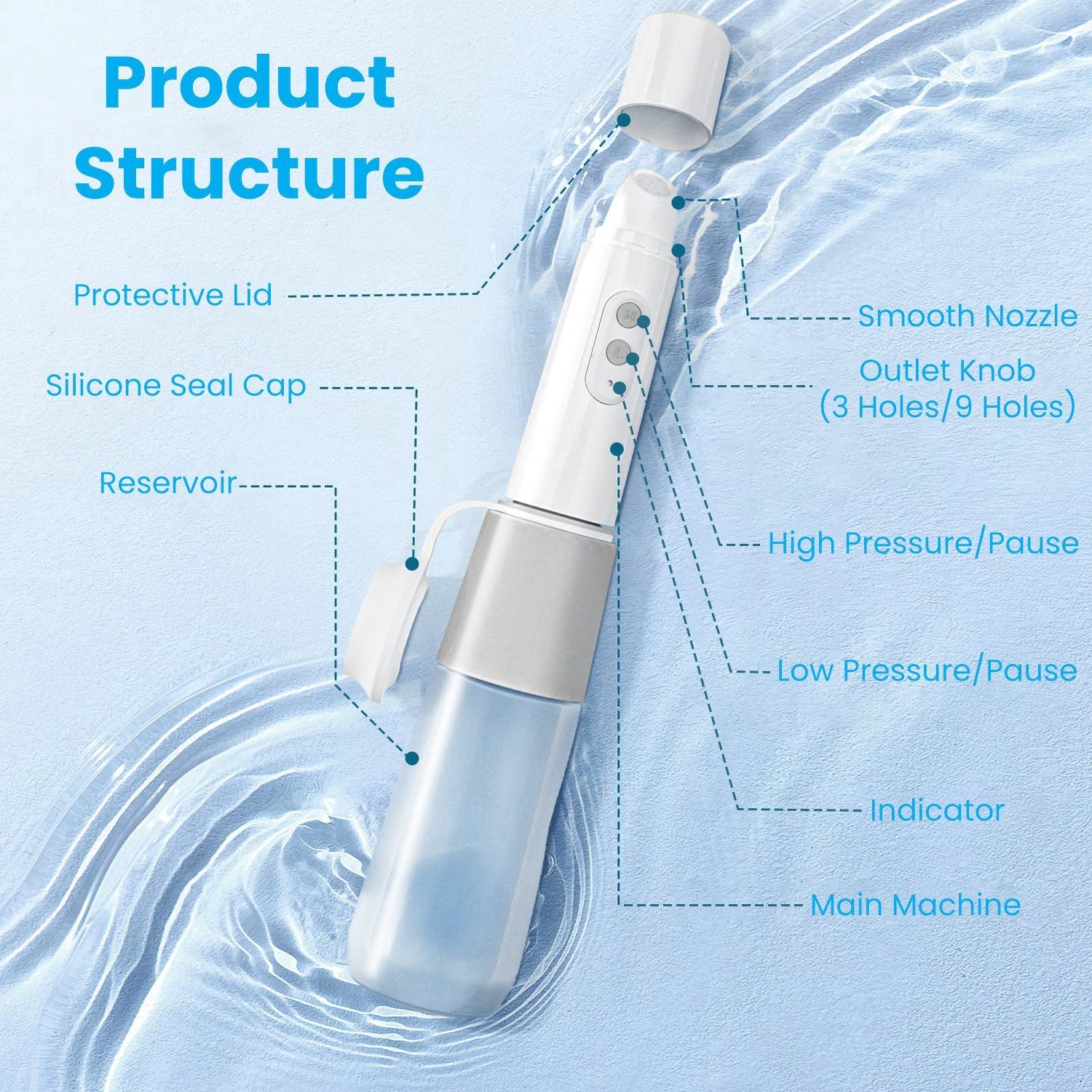 Portable Mini Bidet Sprayer. Electric Personal Toilet. Travel Bidet