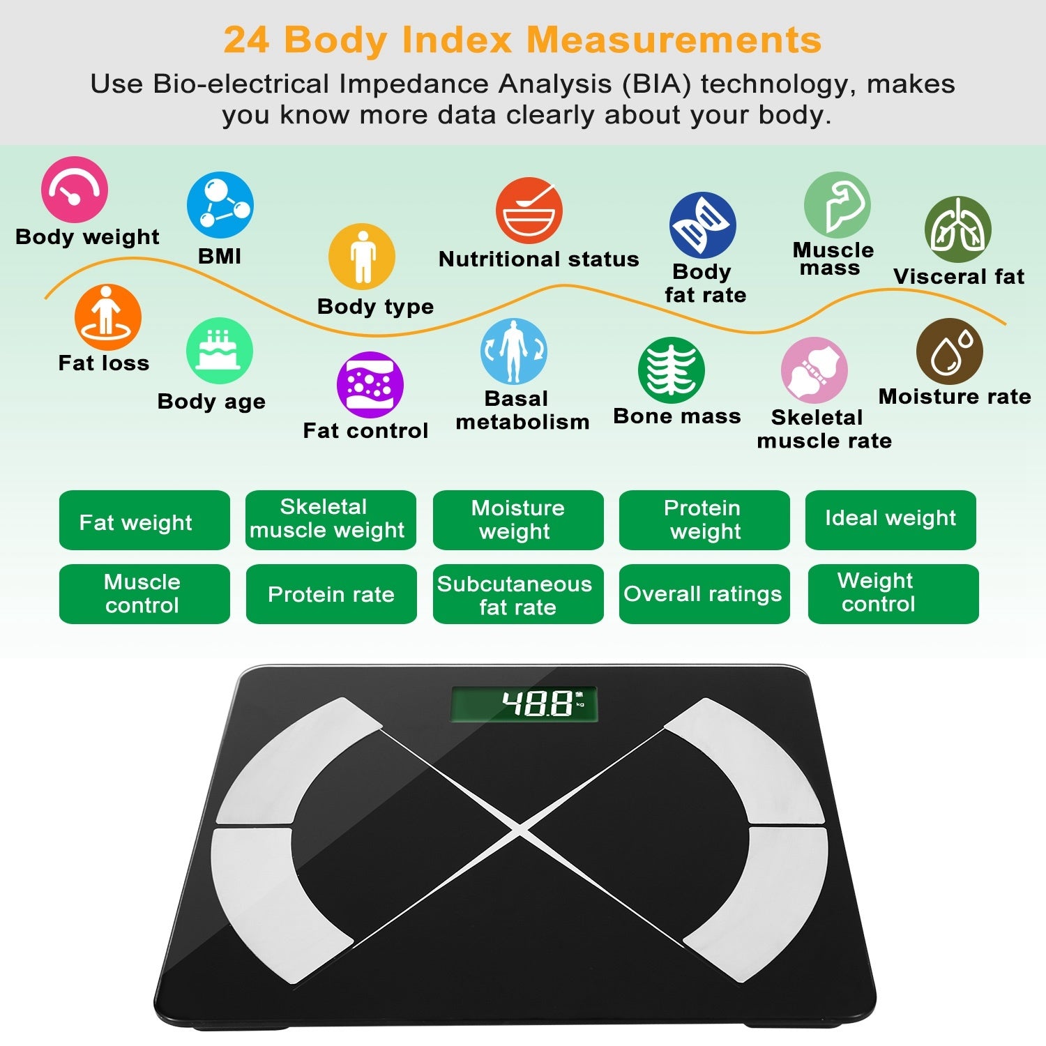 Smart body composition scale, digital fat monitor APP and, BMI analyzer.