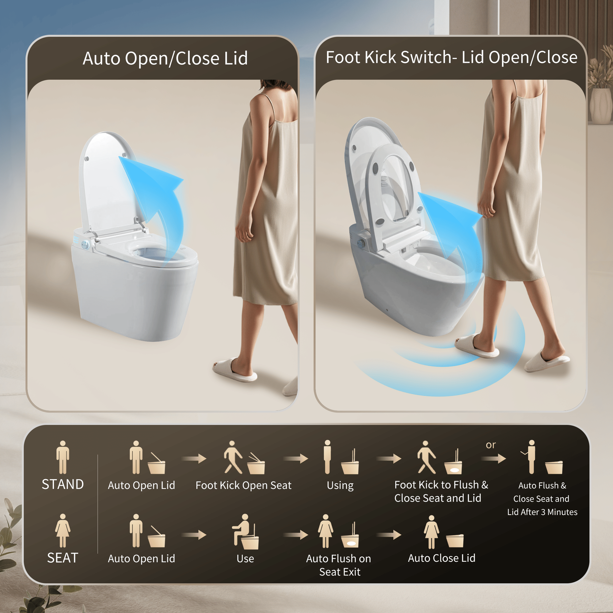 Smart One-piece Toilet-Bidet
