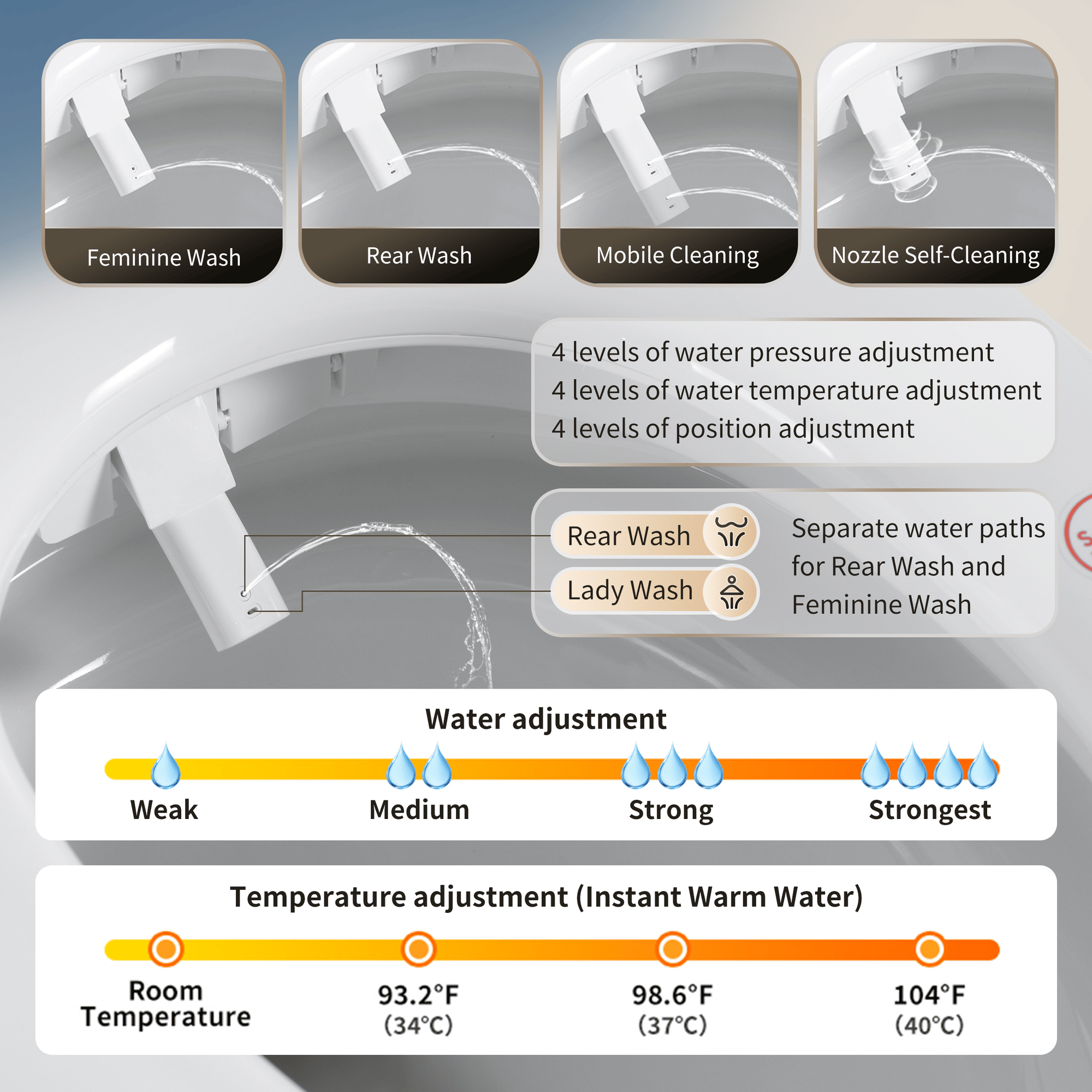 Smart One-piece Toilet-Bidet