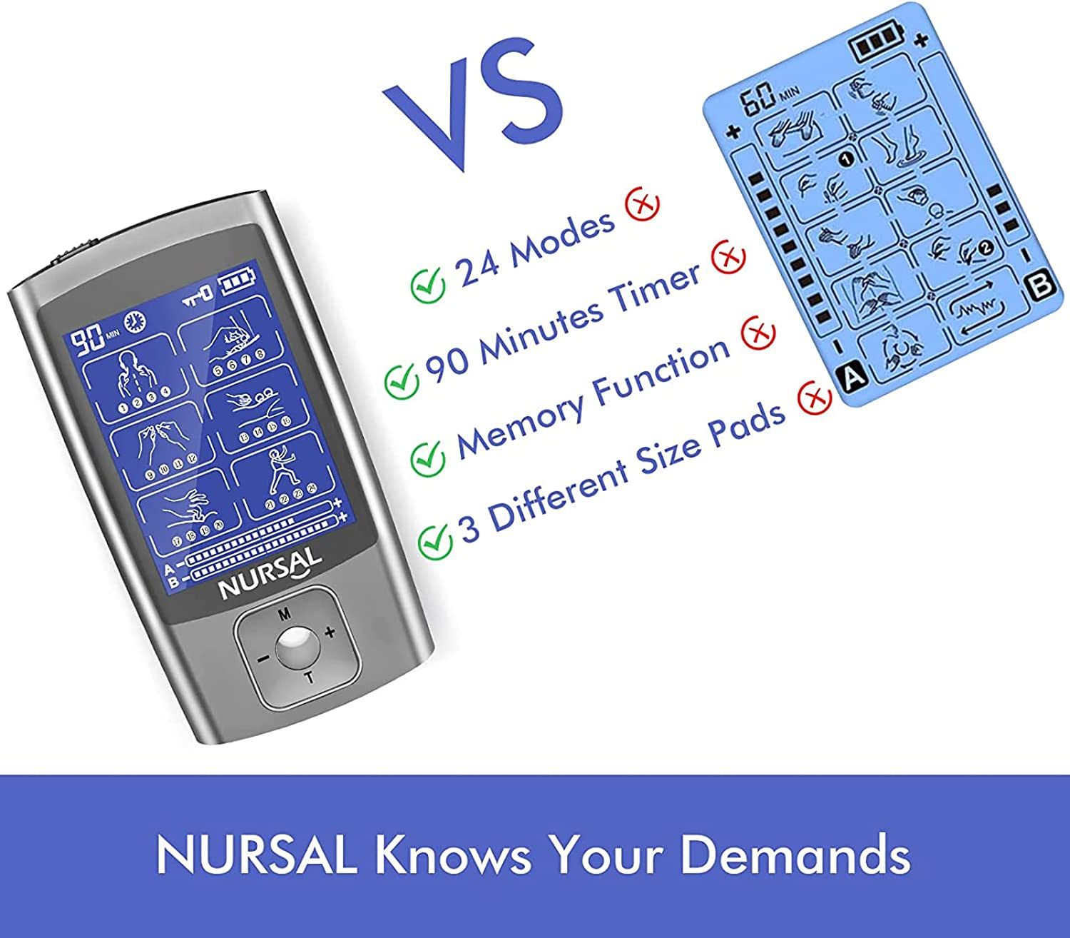 NURSAL TENS EMS Unit;  Electric Muscle Stimulator Machine for Back Pain Relief, Therapy & Management. 24 Modes, 8 Electrode Replacement Pads