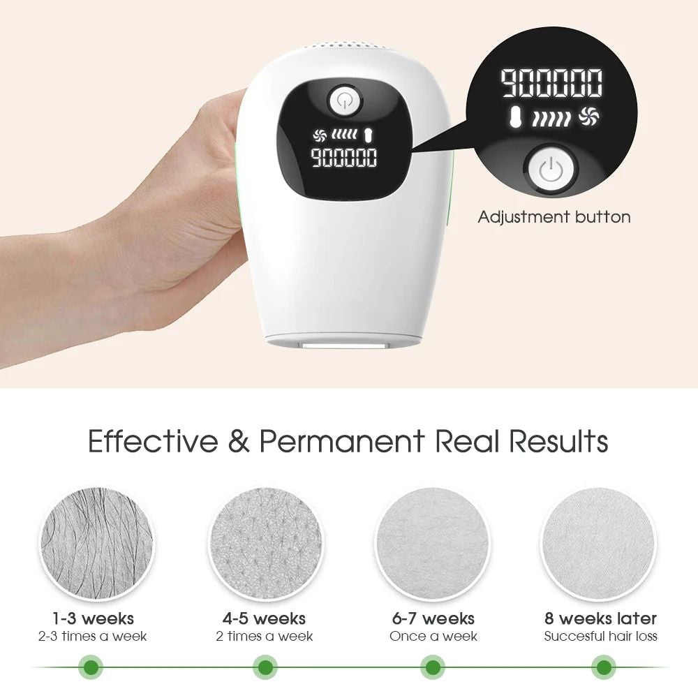 Professional Laser Epilator - IPL Body Hair Removal