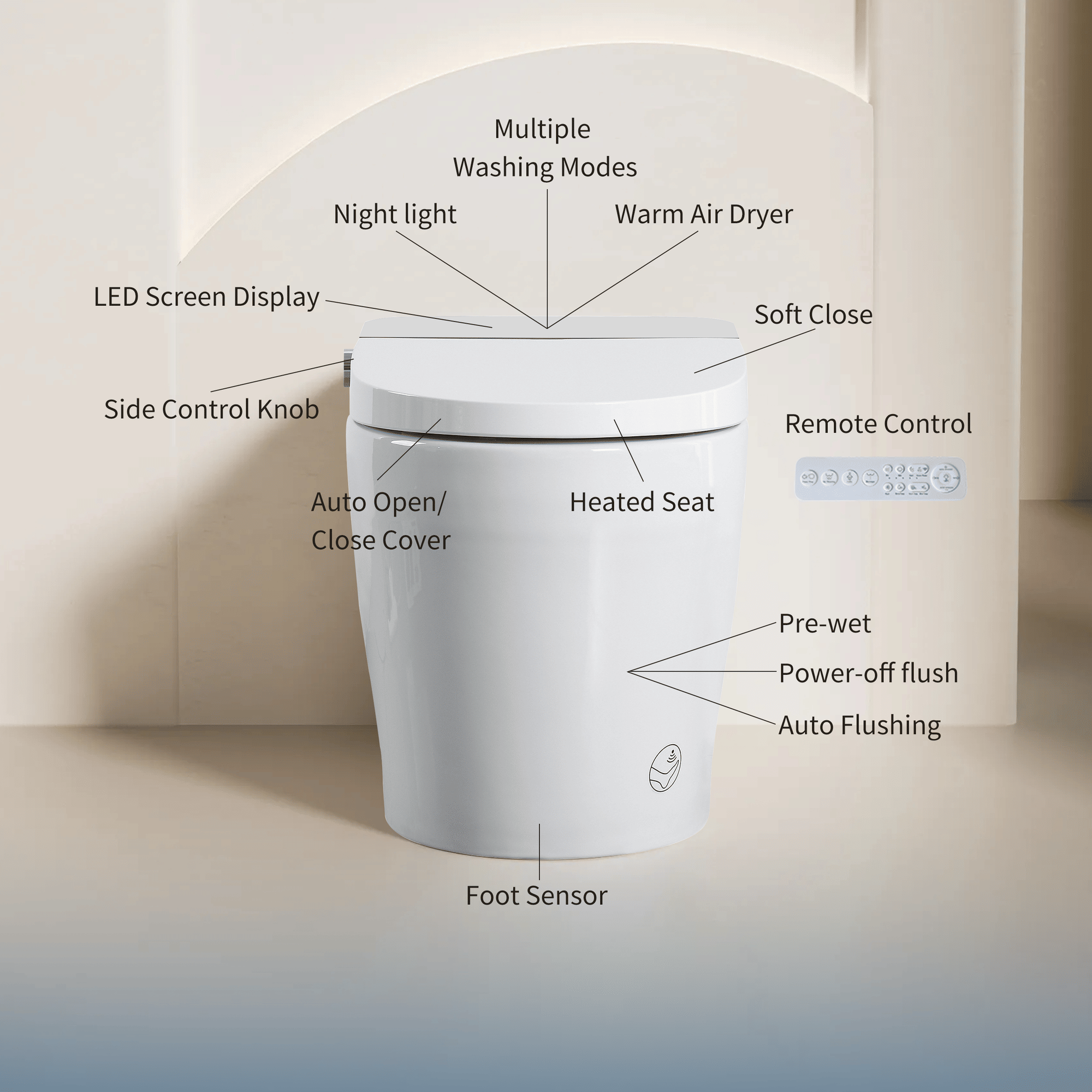 Smart One-piece Toilet-Bidet