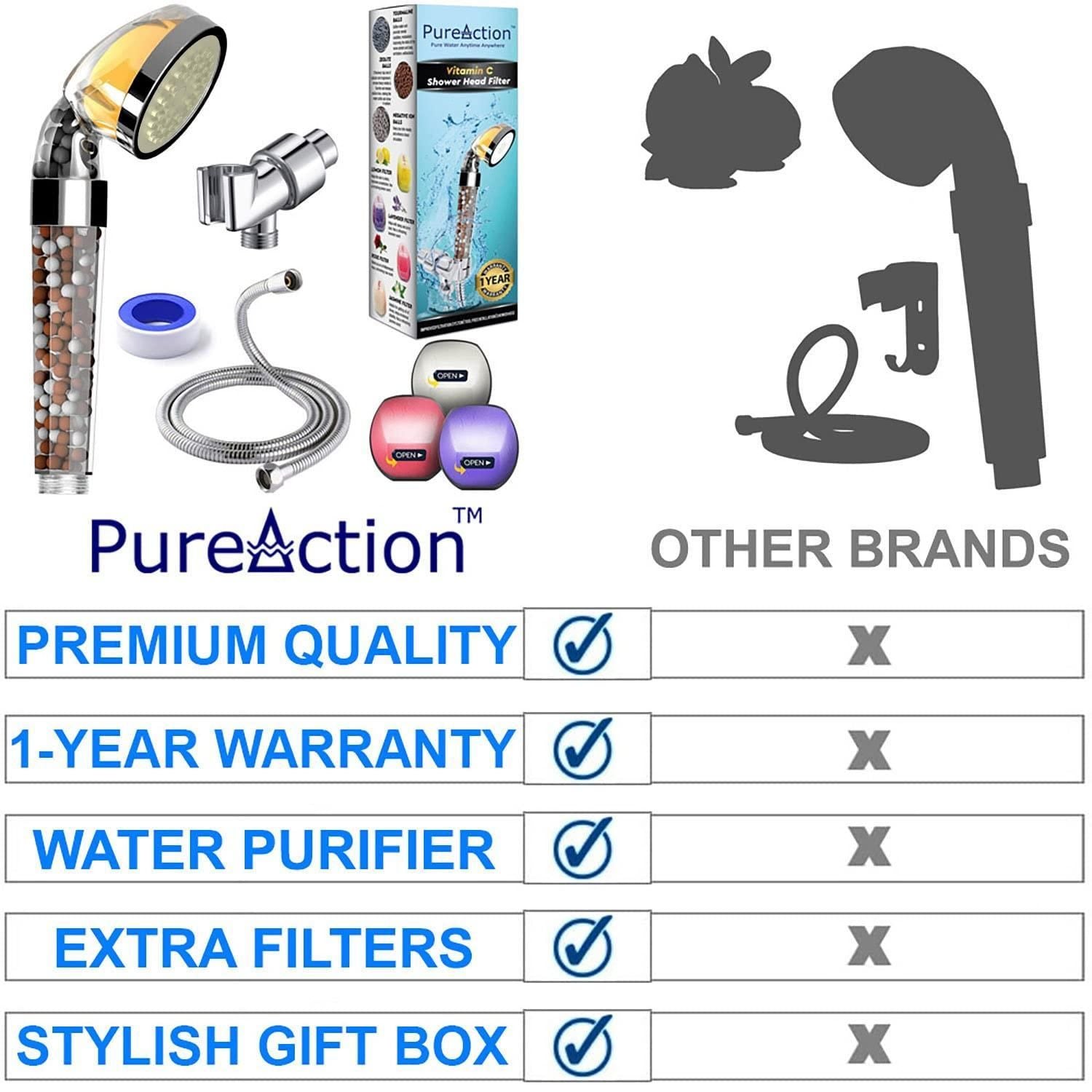 Vitamin C Shower Head Filter with Hose & Replacement Filters