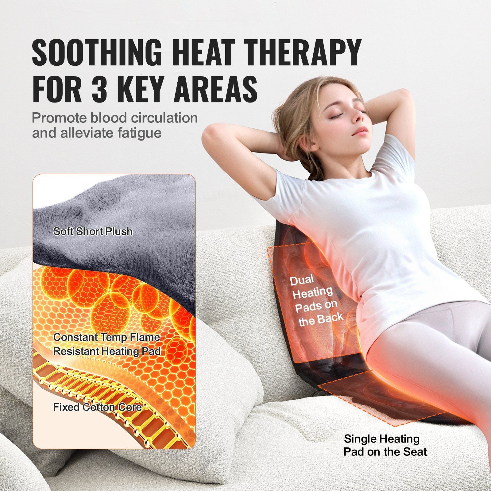 Heated Vibrating Massage Seat - Mat with 5 Modes & 4 Intensities