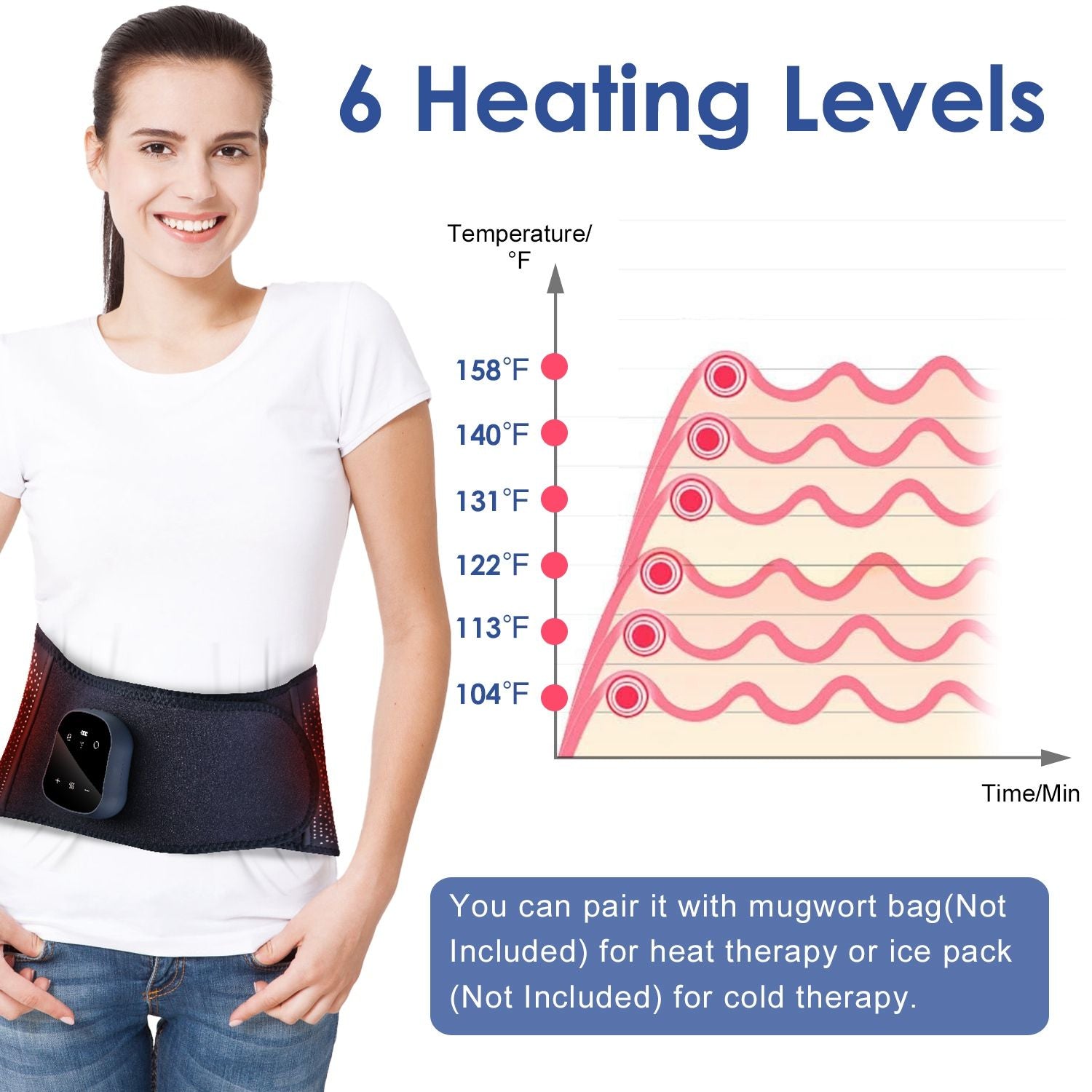 Lower Back Massager Heating Pad - Back, Belly, Waist, and Shoulder Pain Relief