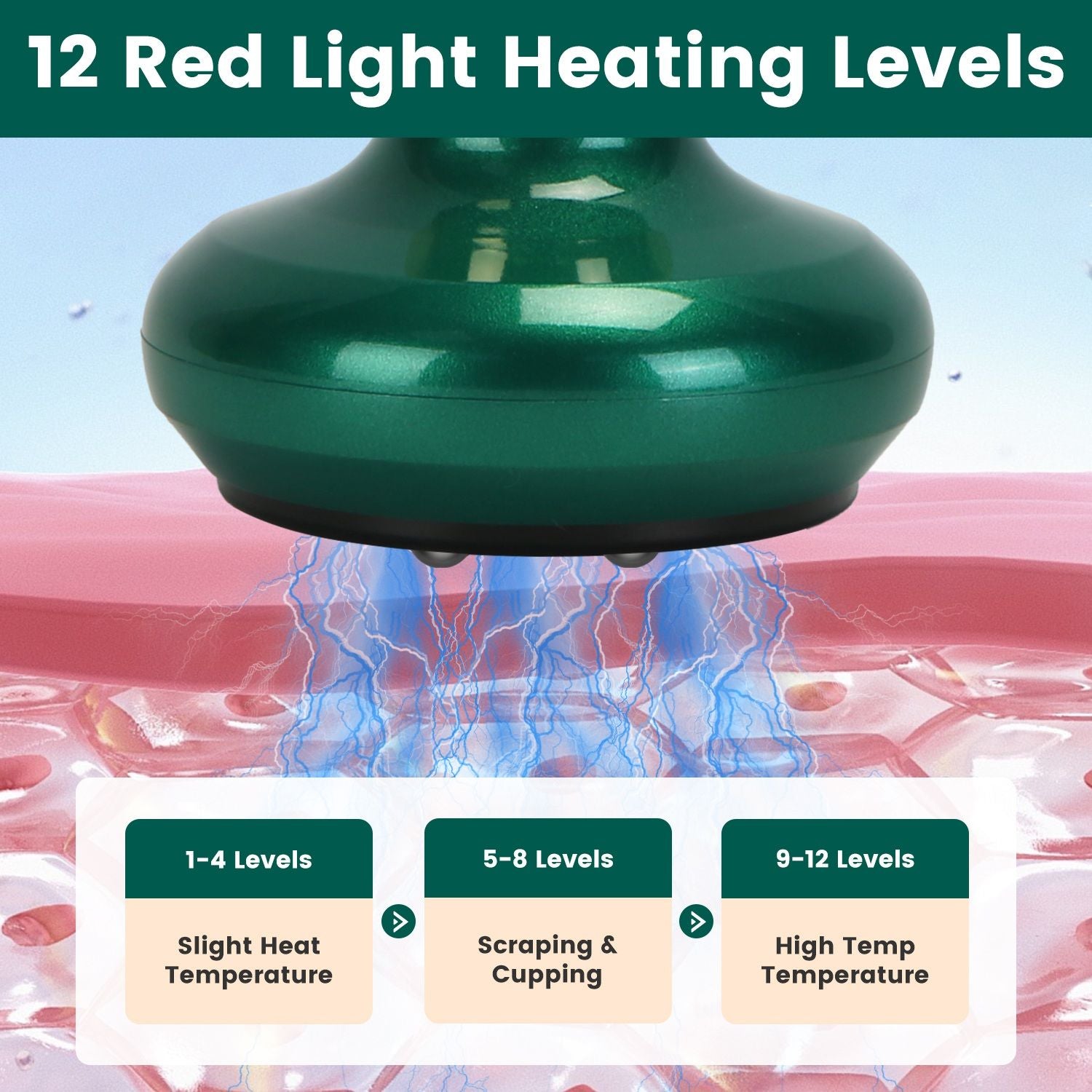 Handheld Vacuum Suction Cupping Kit - Beauty Tool
