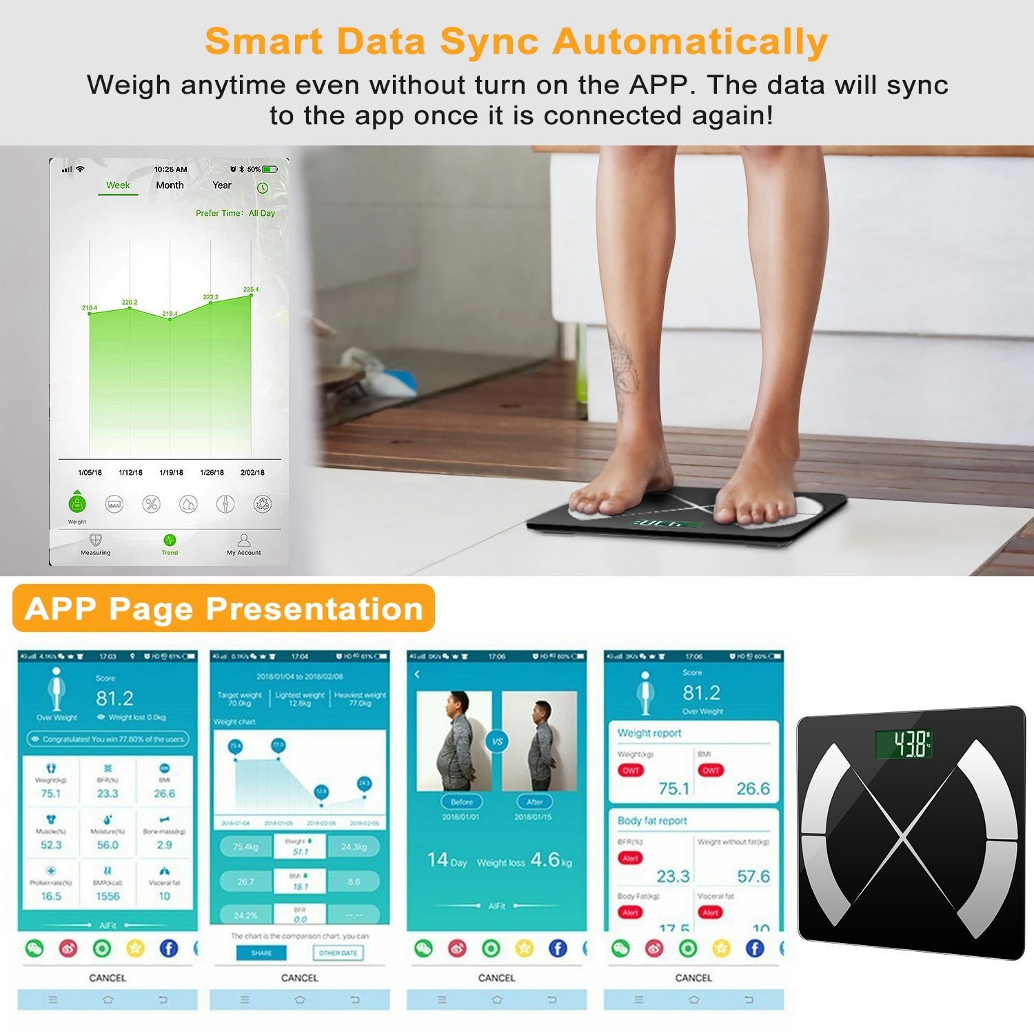 Smart body composition scale, digital fat monitor APP and, BMI analyzer.