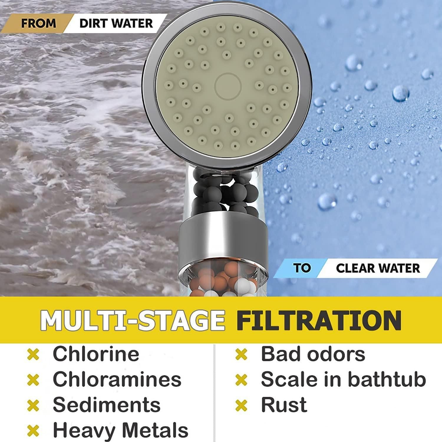 Vitamin C Shower Head Filter with Hose & Replacement Filters