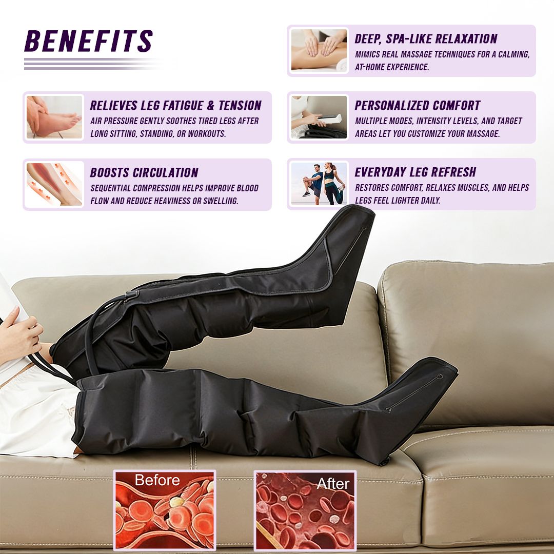 360° Deep Tissue Air Compression Leg Massager Boot