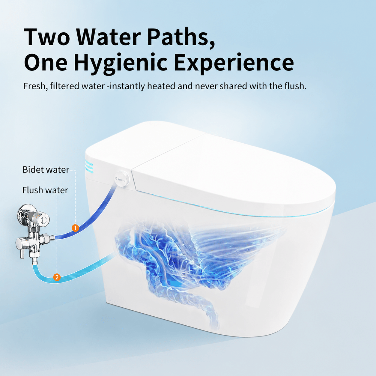 Smart One-piece Toilet-Bidet