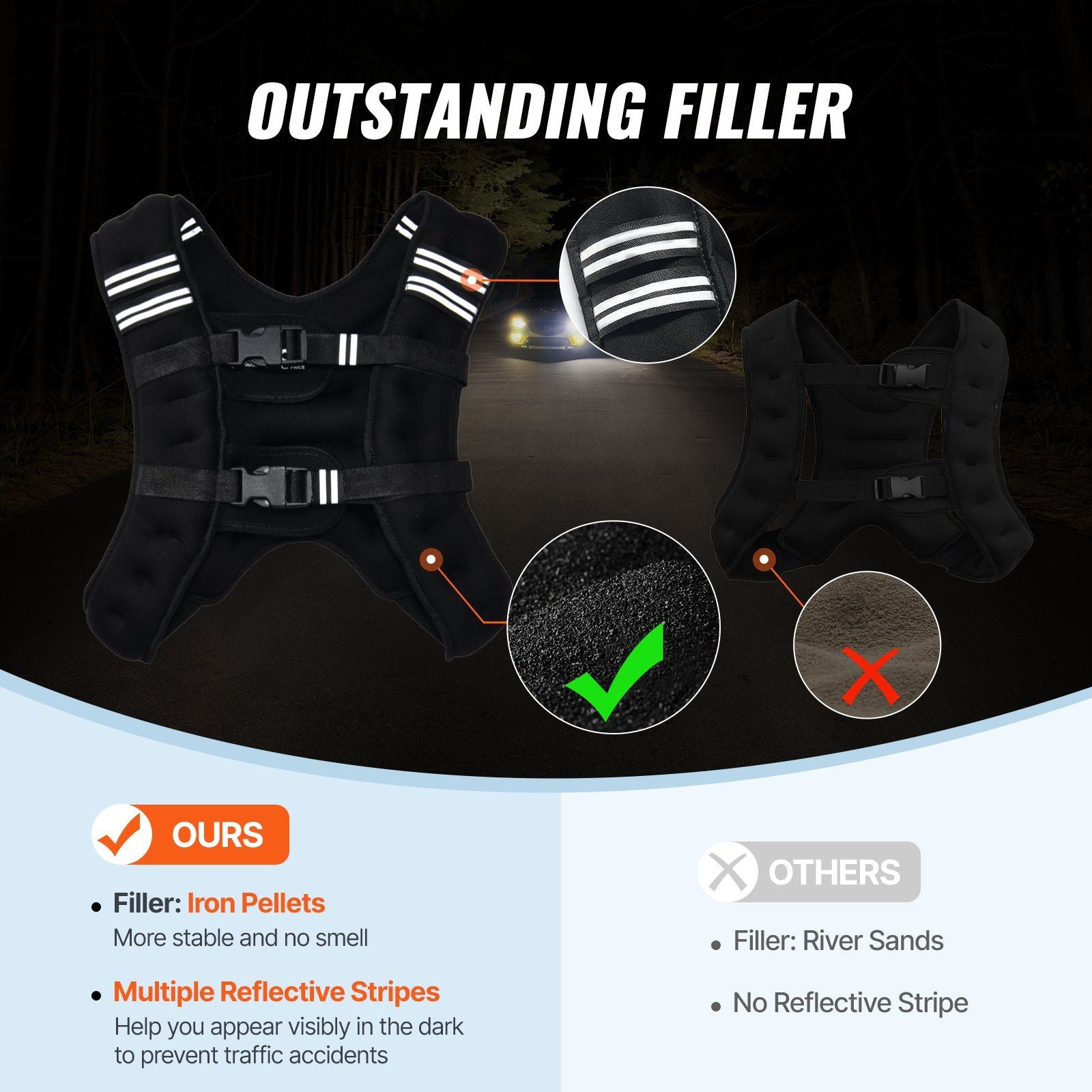 12lb Weighted Vest for Men and Women