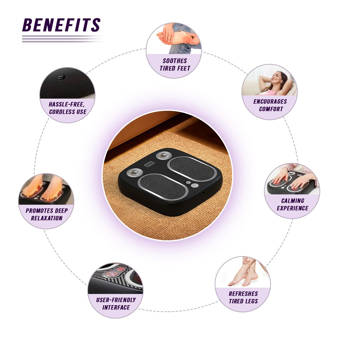Deep Tissue Electric 6D Rolling & Vibration Foot Massage Machine with heat        Reduces daily stress, tension, and physical anxiety