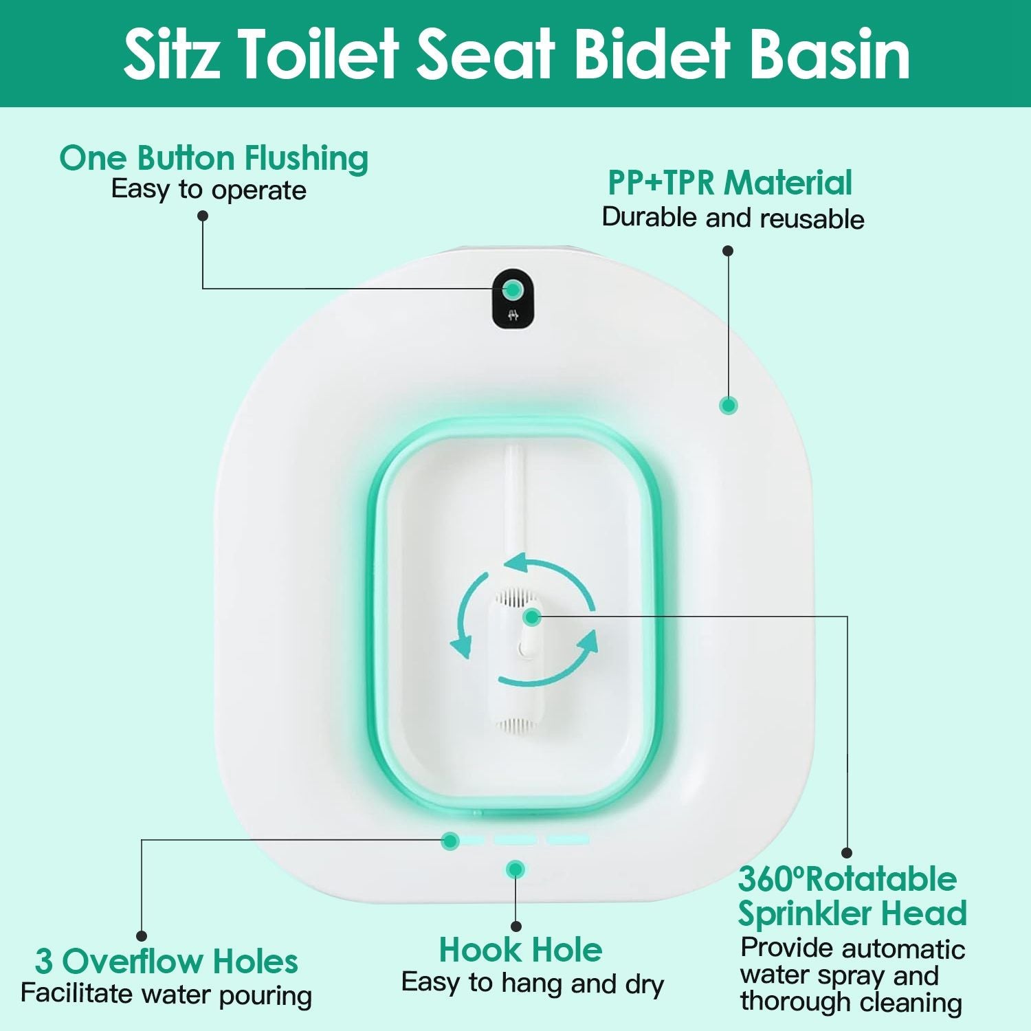 Electric Sitz Bath for Hemorrhoids