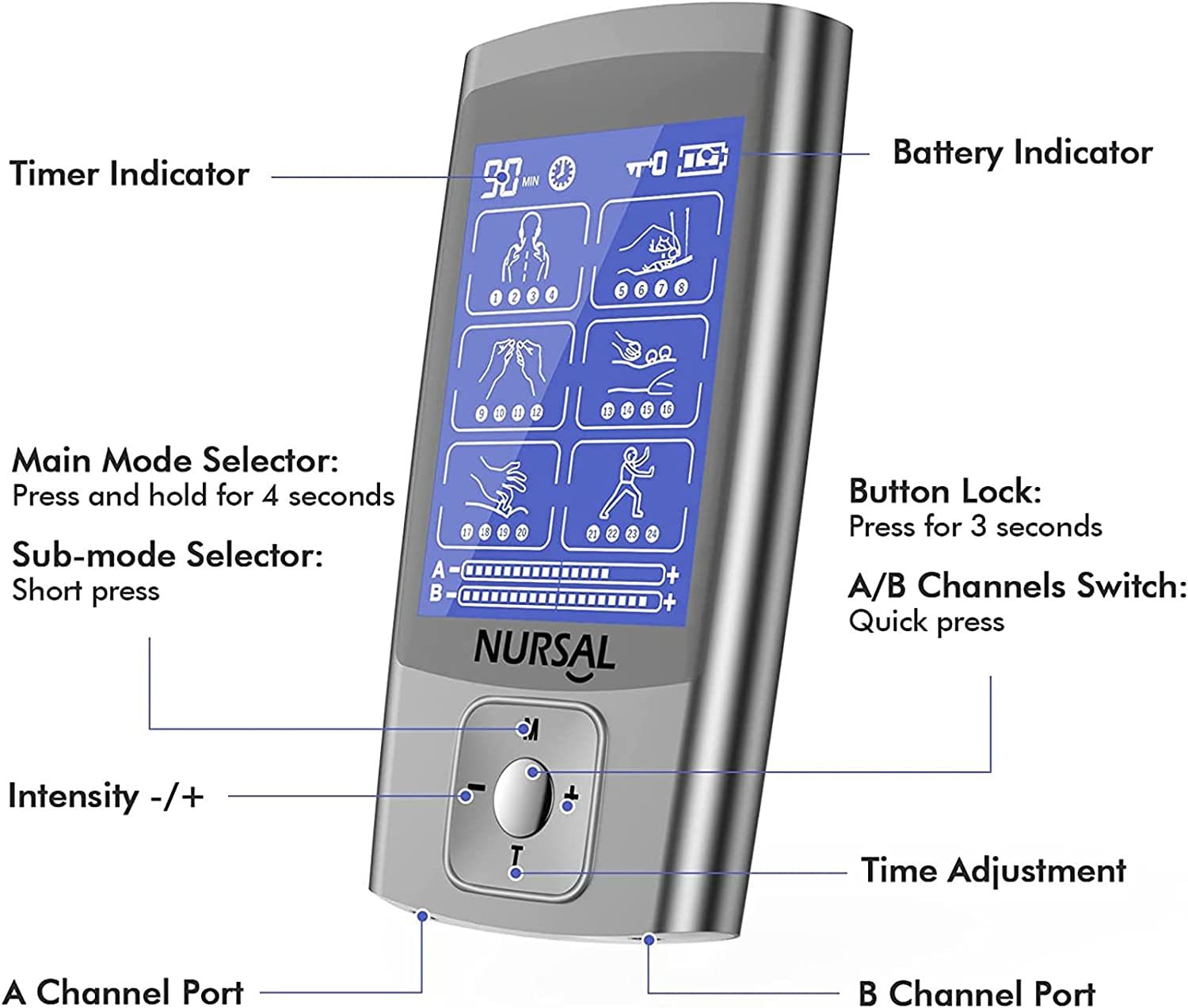 NURSAL TENS EMS Unit;  Electric Muscle Stimulator Machine for Back Pain Relief, Therapy & Management. 24 Modes, 8 Electrode Replacement Pads