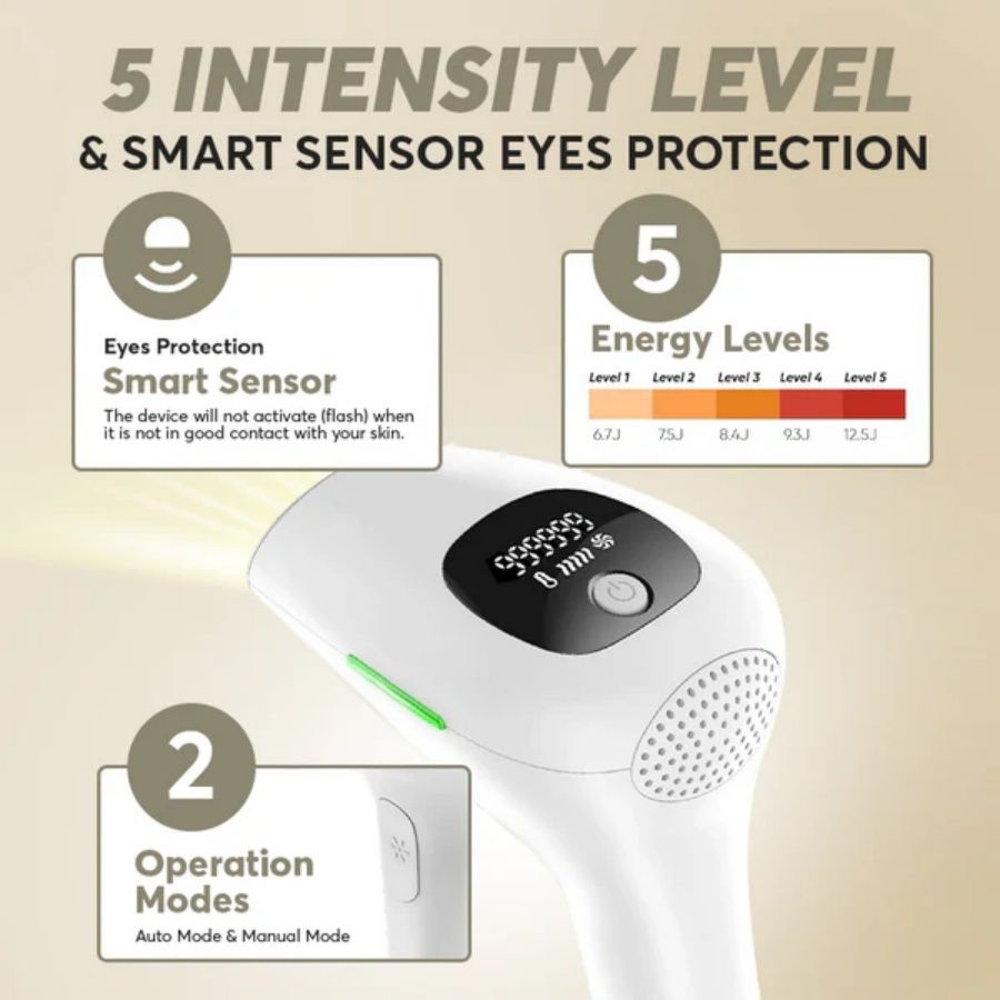 Professional Laser Epilator - IPL Body Hair Removal
