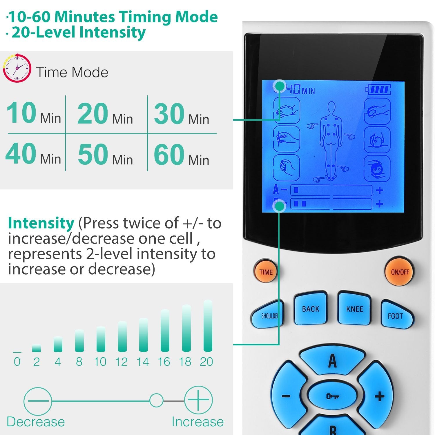 Tens Unit Machine - 10 Modes Pain Relief Body Massager Machine / Muscle Stimulator
